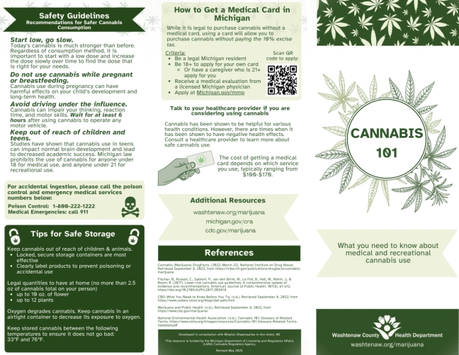 Cannabis Educational Material