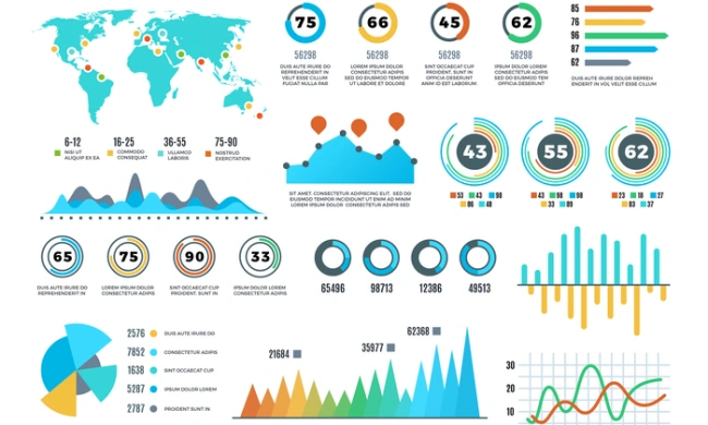 Visualization Tools