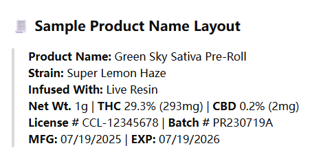 sample product name layout
