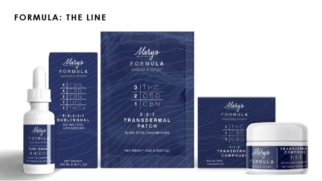 Mary's Medicinals’ Formula Transdermal Patch